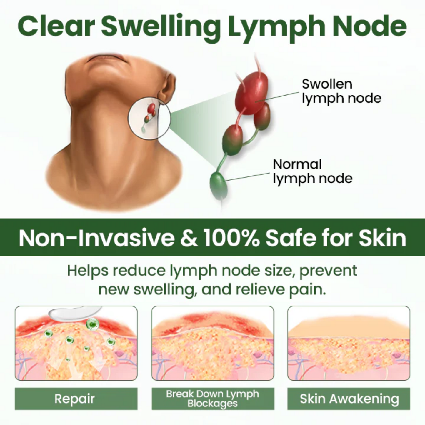 NovaRX® BodyRelief Circulation Cream