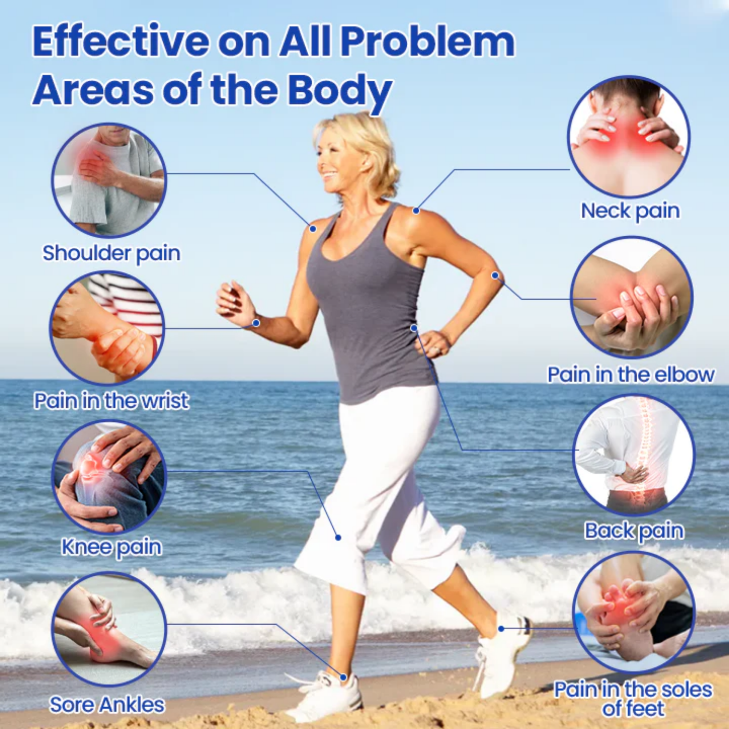 NovaRX® BPC-157 Joint&Bone Repair Roll-On Gel