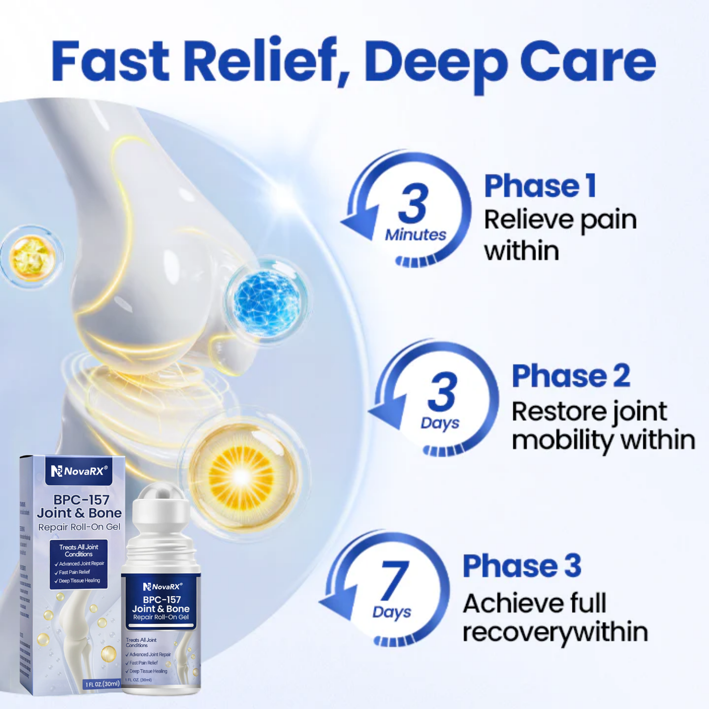 NovaRX® BPC-157 Joint&Bone Repair Roll-On Gel