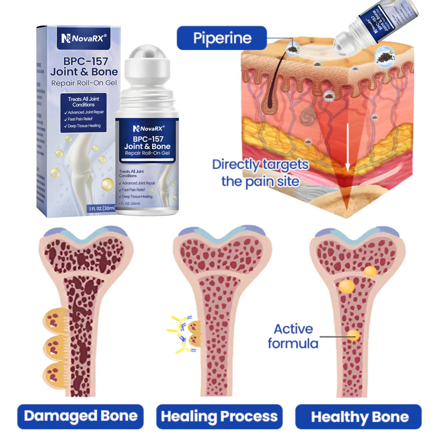 NovaRX® BPC-157 Joint&Bone Repair Roll-On Gel