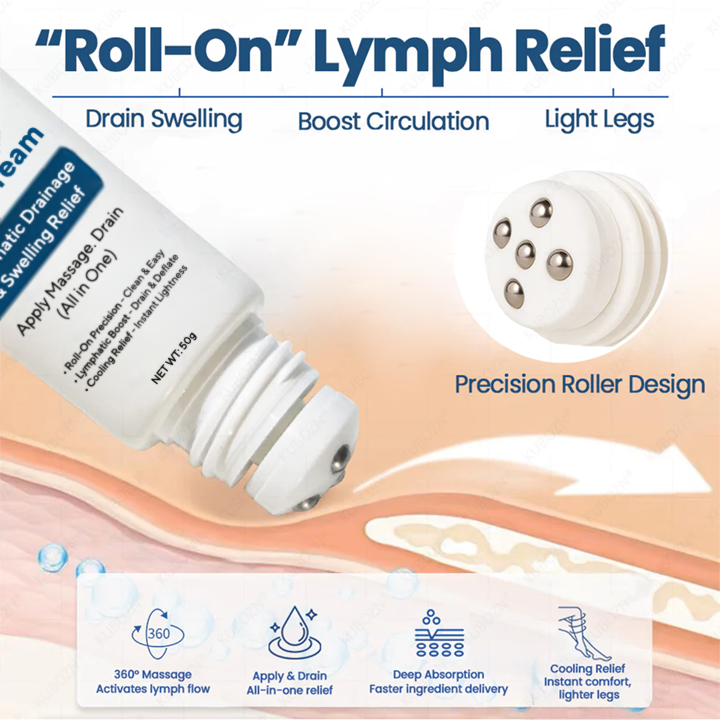 NovaRX® Roll-On Pump Cream for Lymphatic Drainage & Swelling Relief