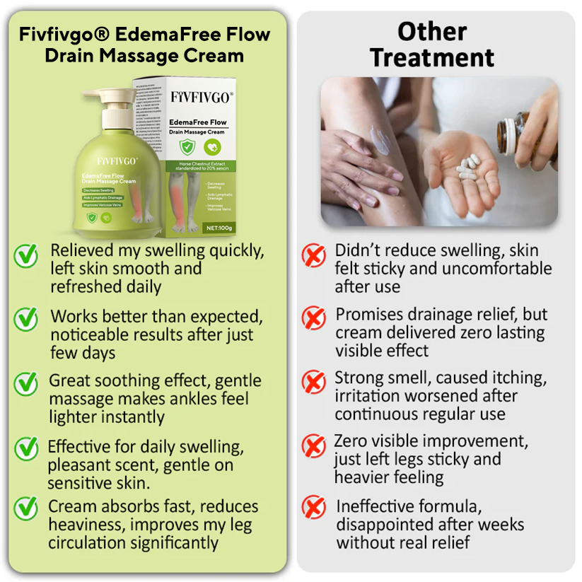 Fivfivgo® EdemaFree Flow Drain Massage Cream