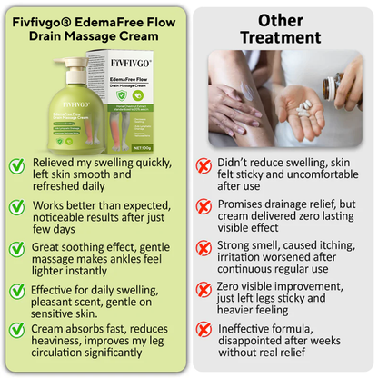 Fivfivgo® EdemaFree Flow Drain Massage Cream
