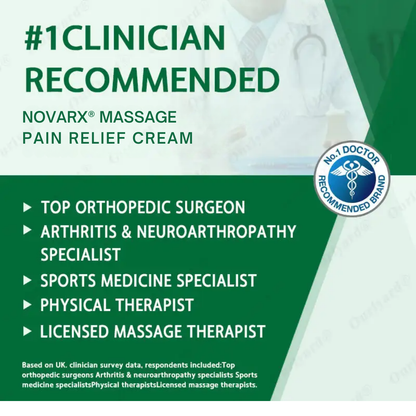 NovaRX® Advanced Magnesium & Emu Oil Massage Pain Relief Cream