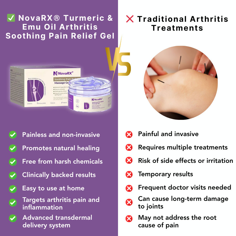 NovaRX® Turmeric & Emu Oil Arthritis Soothing Pain Relief Gel image NovaRX® Turmeric & Emu Oil Arthritis Soothing Pain Relief Gel
