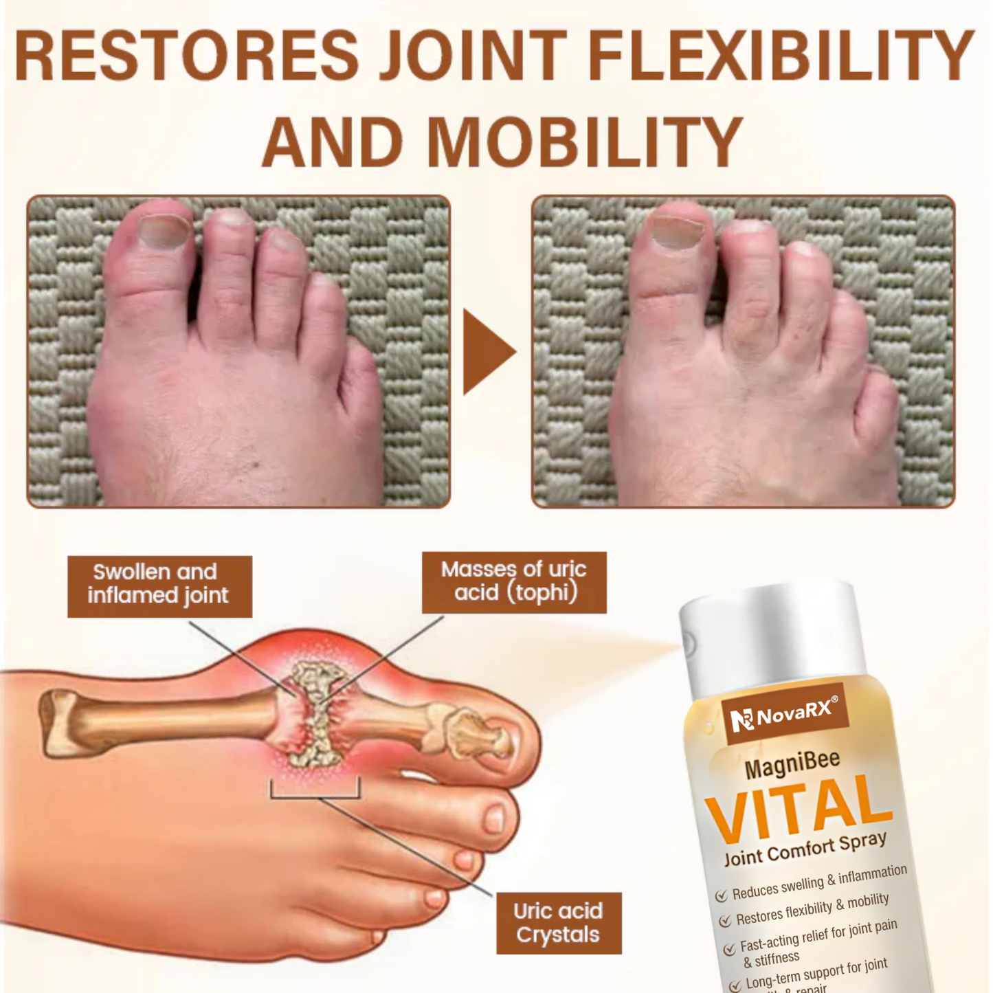 NovaRX® MagniBee Vital Joint Comfort Spray