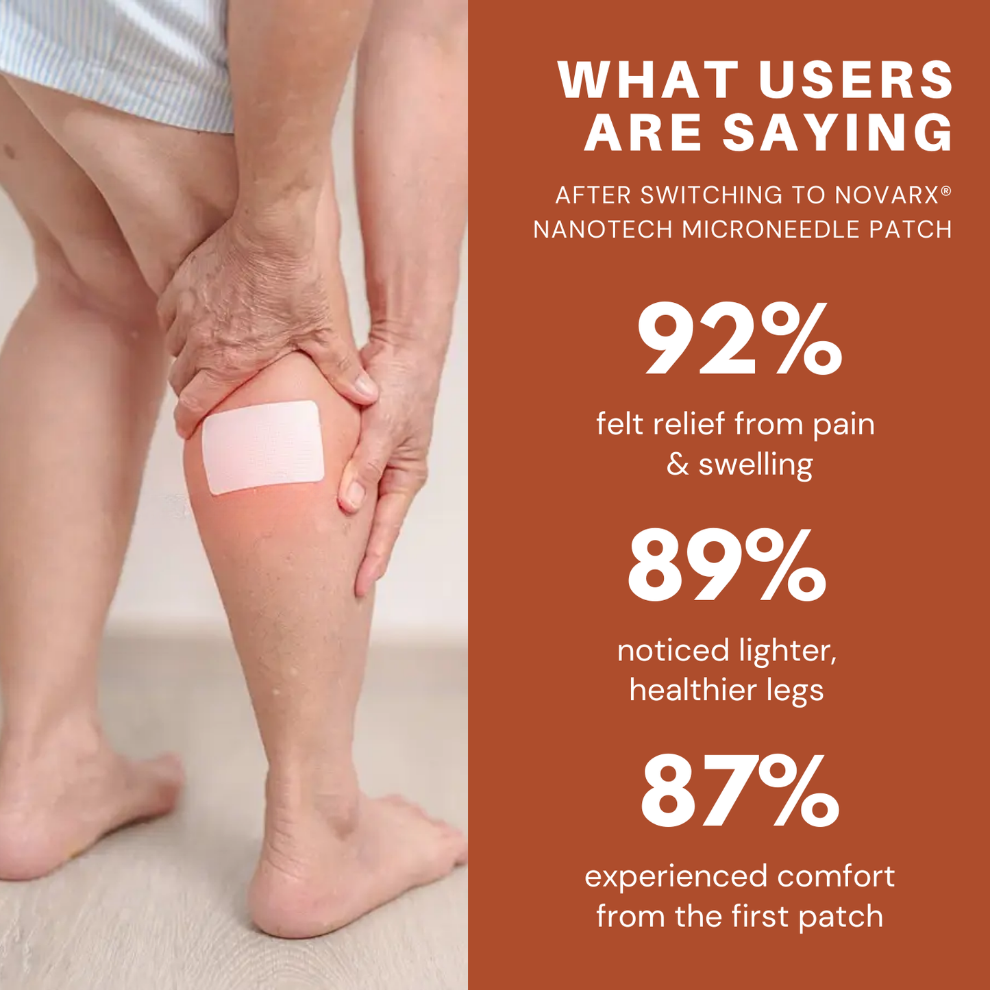 NovaRX® VeinTarget Nanotech Microneedle Patch