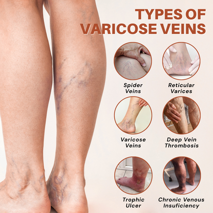 NovaRX® VeinTarget Nanotech Microneedle Patch