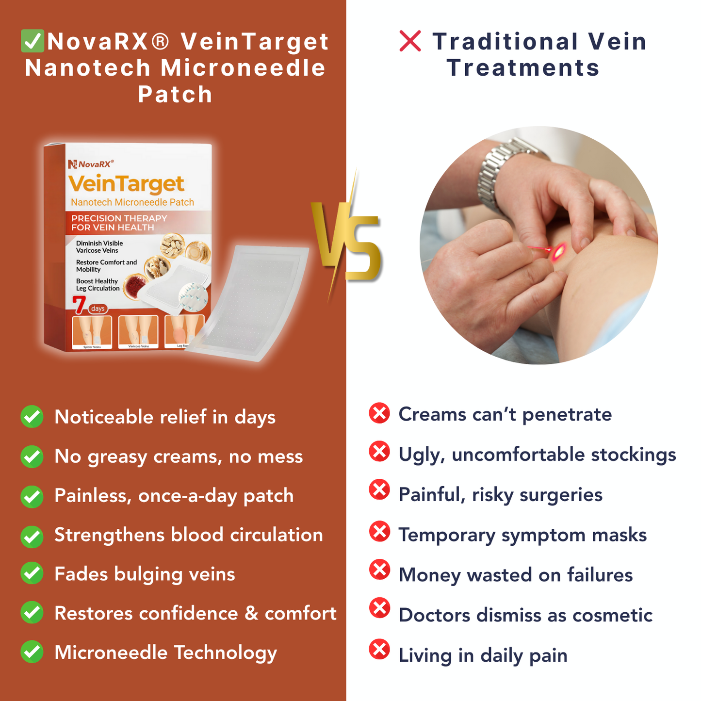 NovaRX® VeinTarget Nanotech Microneedle Patch