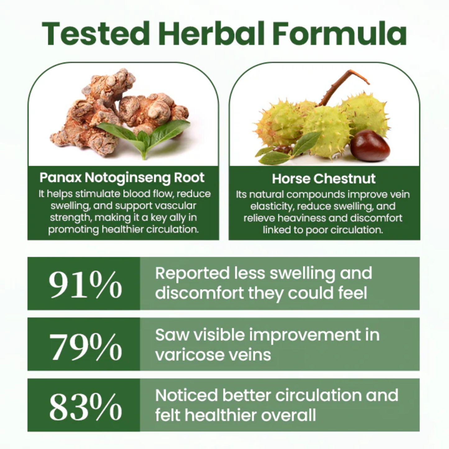 NovaRX® BodyRelief Circulation Cream