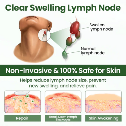 NovaRX® BodyRelief Circulation Cream