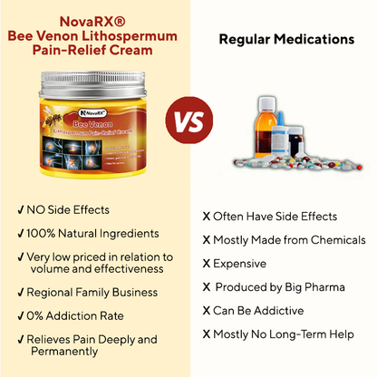 NovaRX® Bee Venon Lithospermum Pain-Relief Cream