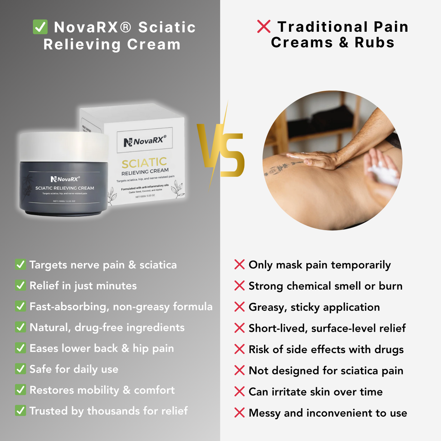 NovaRX® Sciatic Relieving Cream