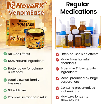 NovaRX® VenomEase Joint Cream