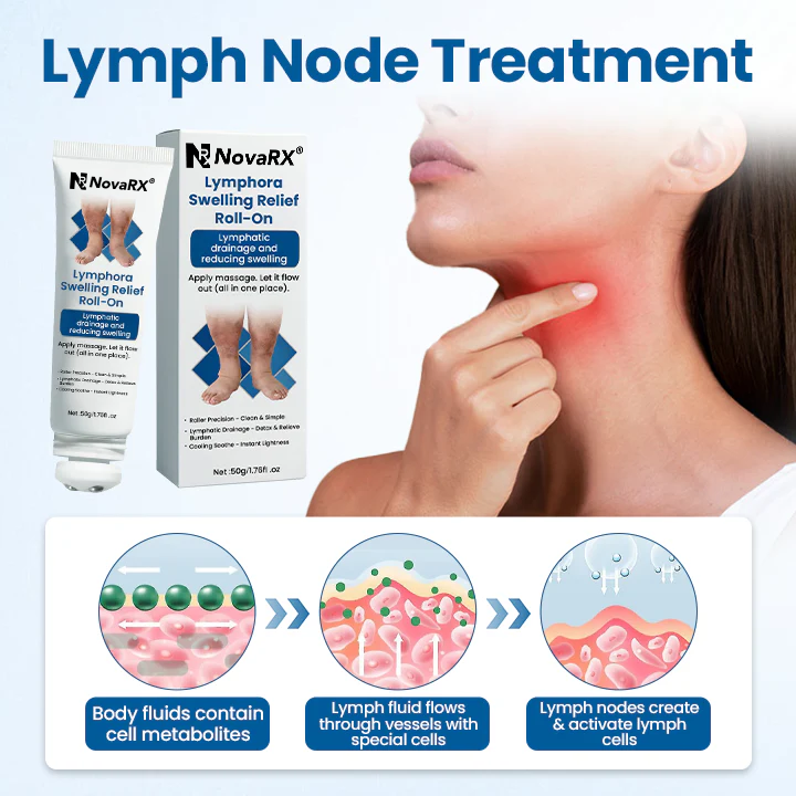 NovaRX® Lymphora Swelling Relief Roll-On