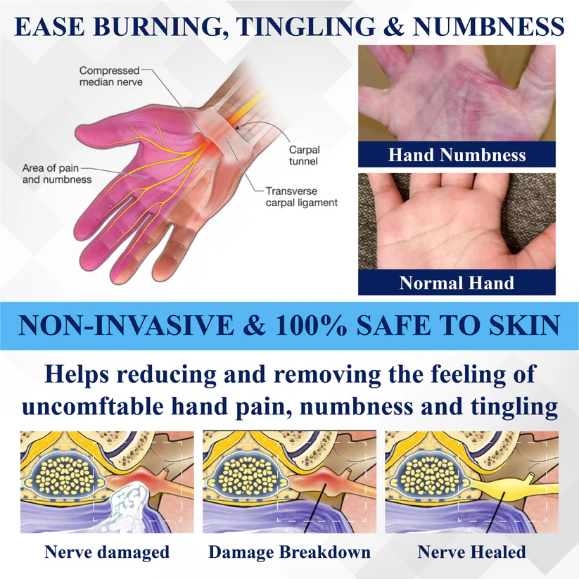 NovaRX® MagniRoll Advanced Nerve Therapy Cream