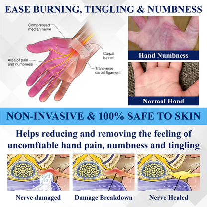 NovaRX® MagniRoll Advanced Nerve Therapy Cream