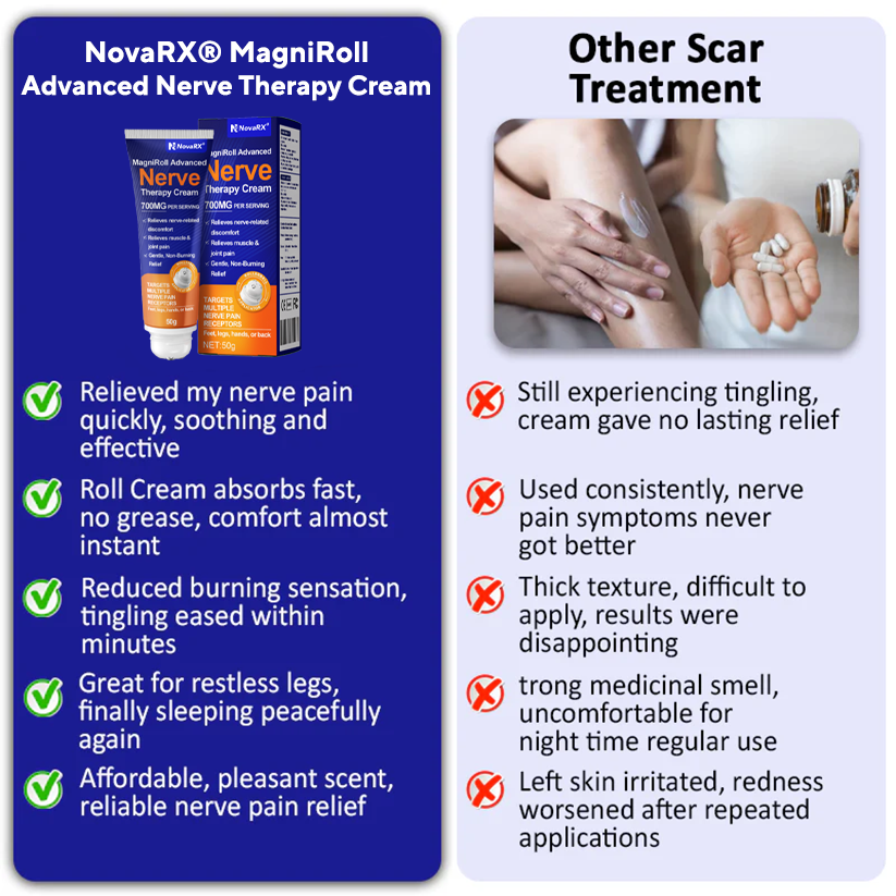 NovaRX® MagniRoll Advanced Nerve Therapy Cream