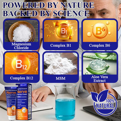 NovaRX® MagniRoll Advanced Nerve Therapy Cream