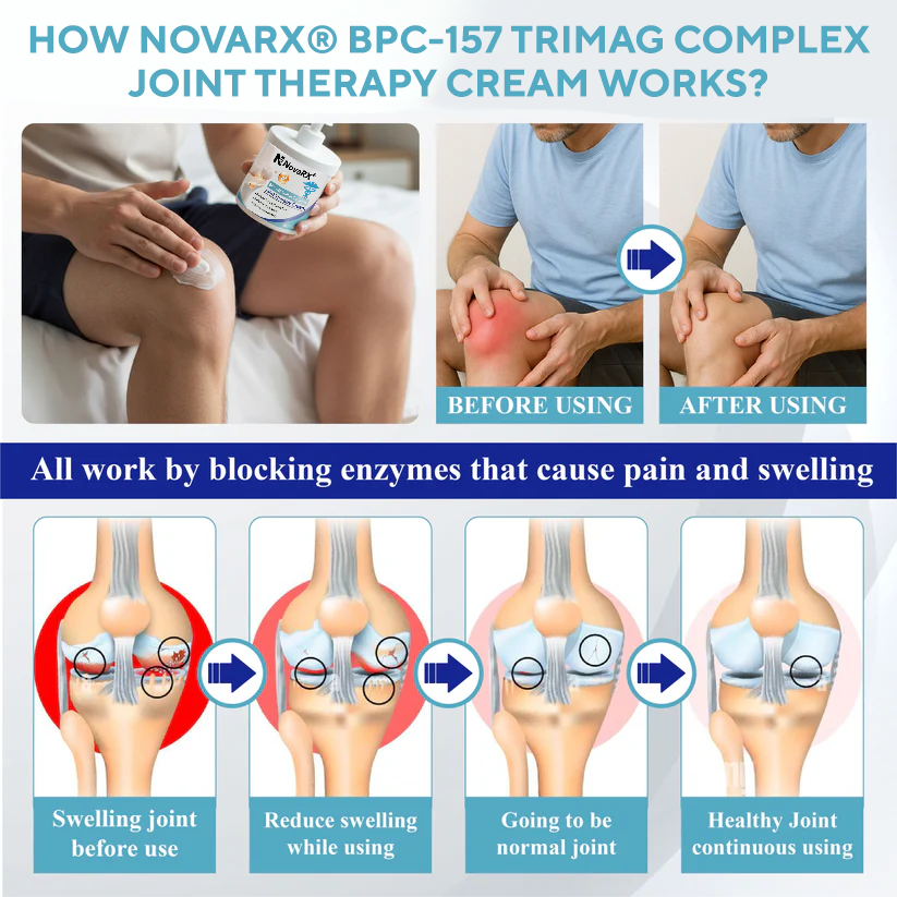 NovaRX® BPC-157 TriMag Complex Joint Therapy Cream
