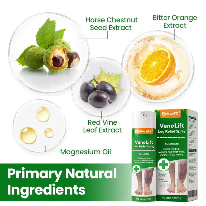 NovaRX® VenoLift Leg Relief Spray