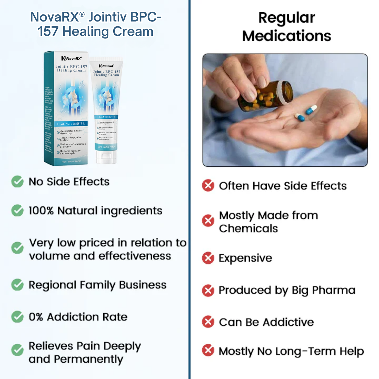 NovaRX® Jointiv BPC-157 Healing Cream