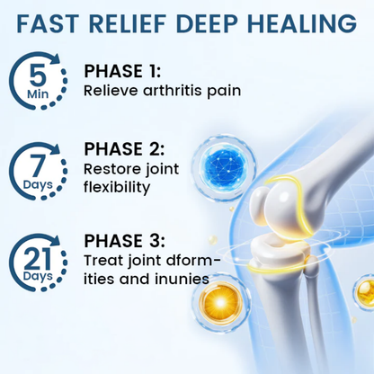 NovaRX® Jointiv BPC-157 Healing Cream