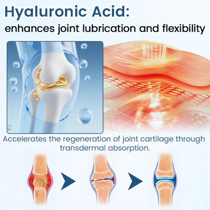 NovaRX® Jointiv BPC-157 Healing Cream