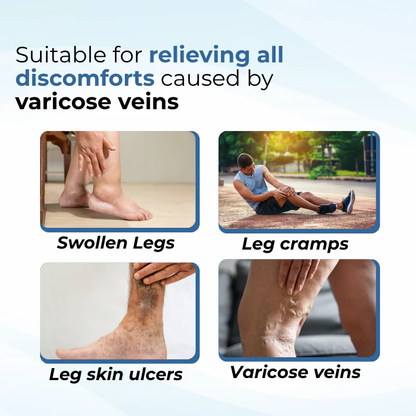 NovaRX® TheraVein Varicose Herbal Spray