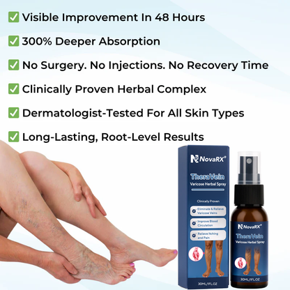 NovaRX® TheraVein Varicose Herbal Spray