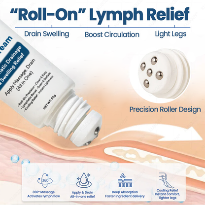 NovaRX® Roll-On Pump Cream for Lymphatic Drainage & Swelling Relief