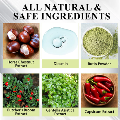 NovaRX® Edema Drain Duo Therapy Roller Cream