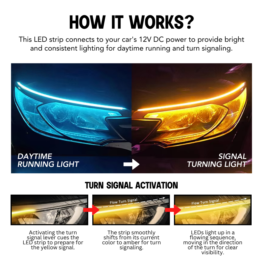 LED Flow Type Car Signal Light