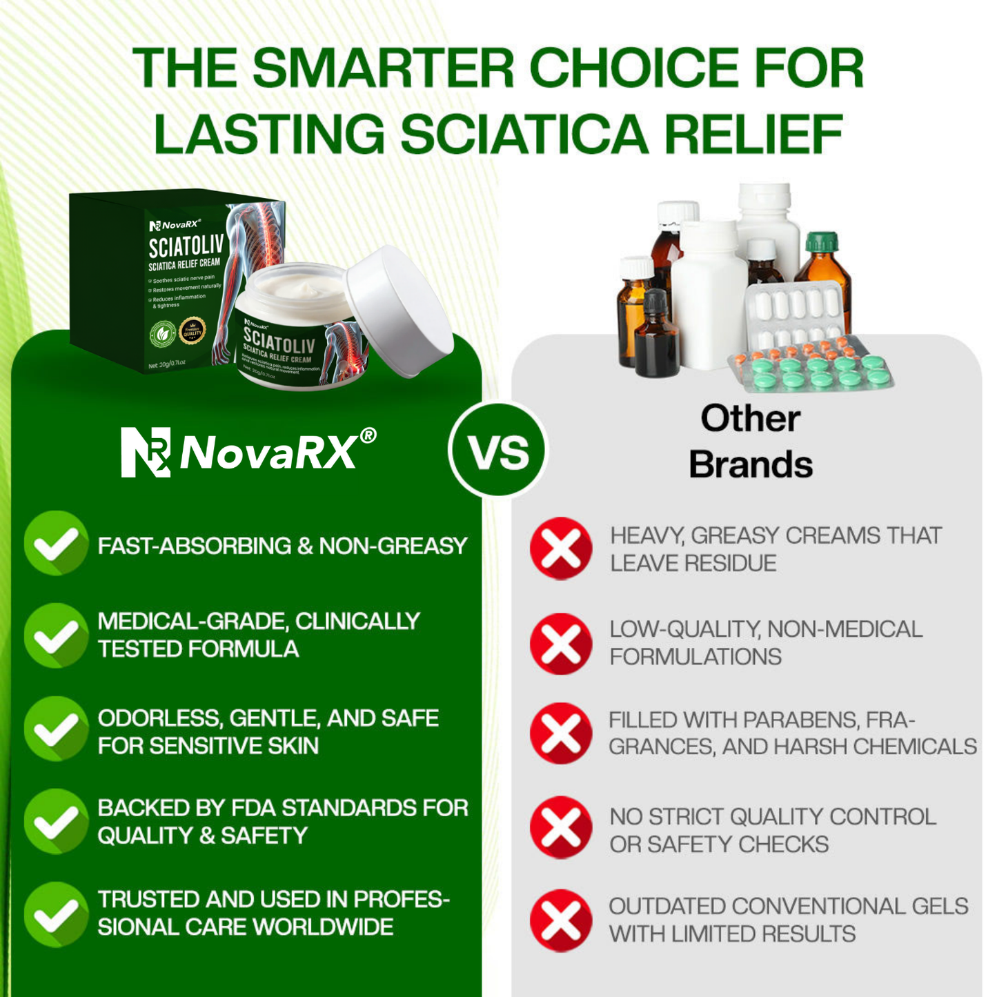 NovaRX® Sciatoliv Sciatica Relief Cream