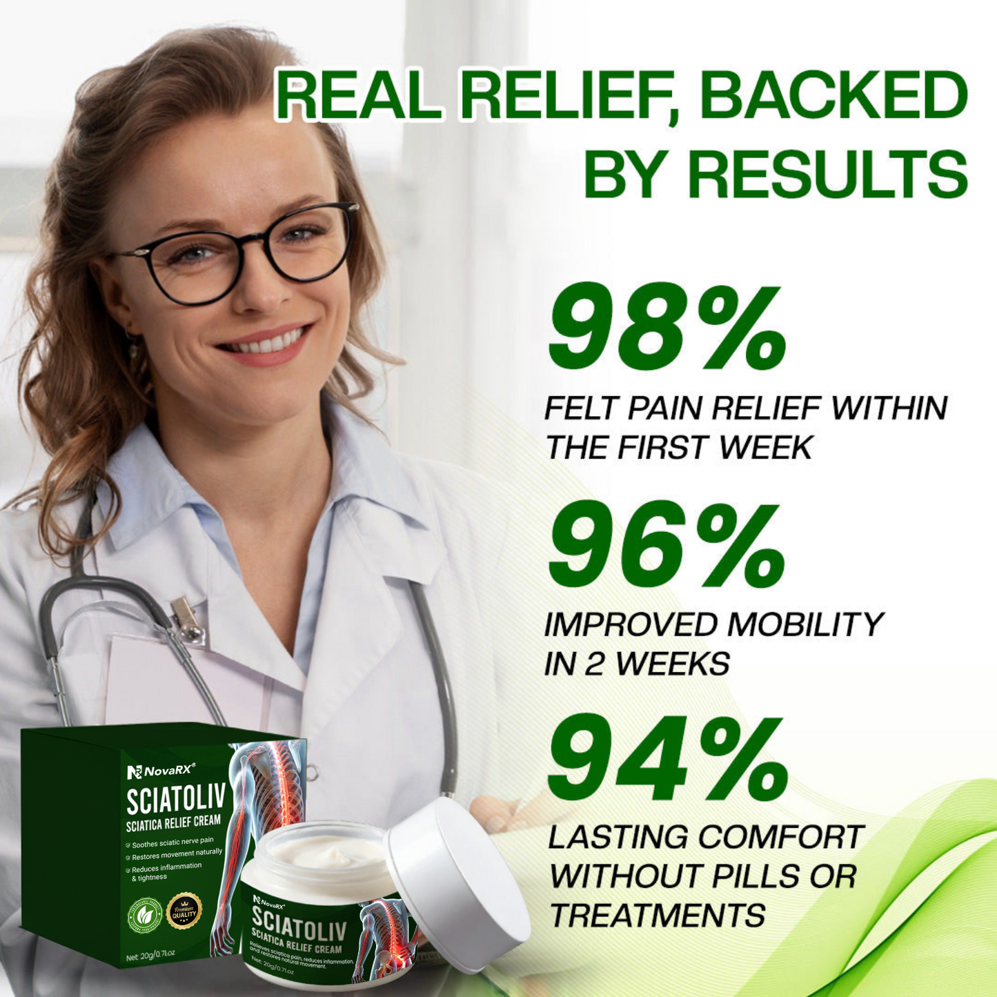 NovaRX® Sciatoliv Sciatica Relief Cream